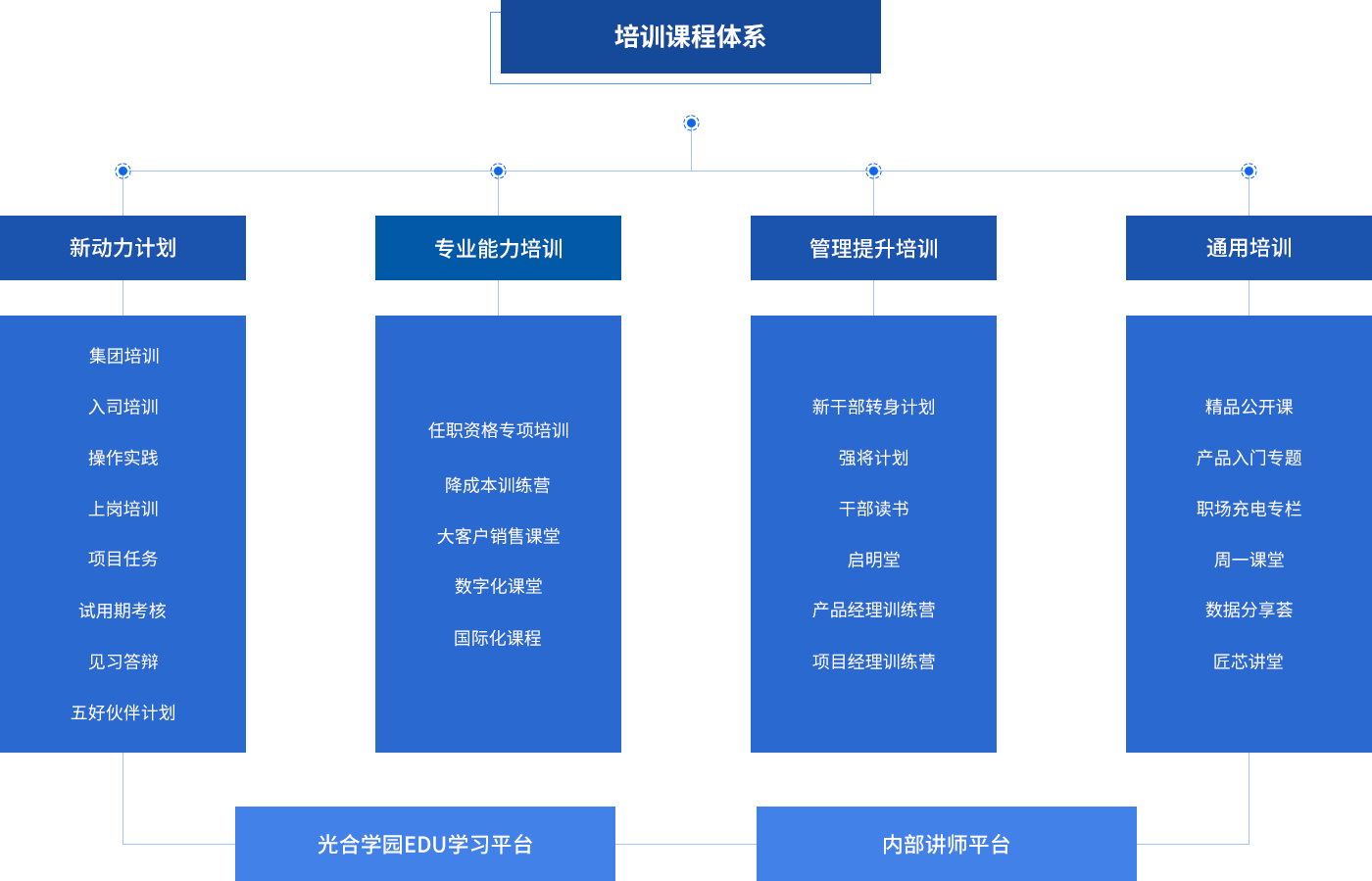 鸿运国际·(中国)首页入口-鸿运hv官网欢迎您