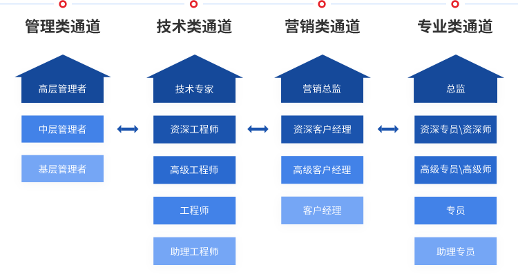 鸿运国际·(中国)首页入口-鸿运hv官网欢迎您