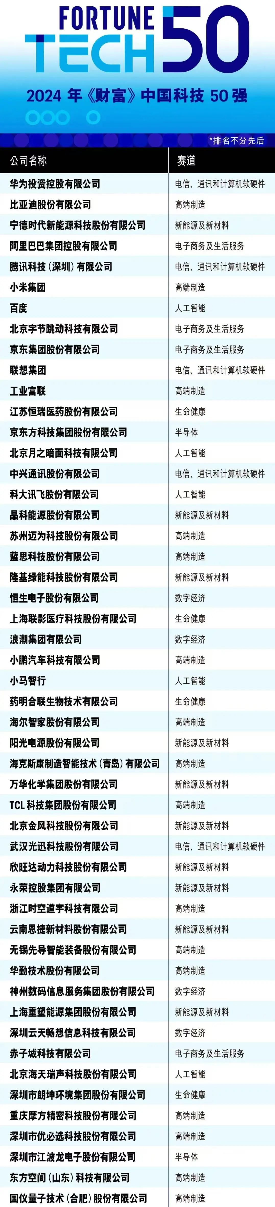 鸿运国际·(中国)首页入口-鸿运hv官网欢迎您